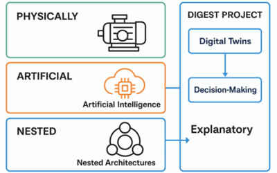 PAN and DIGEST: Shaping the Next Generation of Asset Management