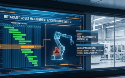Synergy in Industry 4.0: Adopting a Common Language for Asset Management and Scheduling